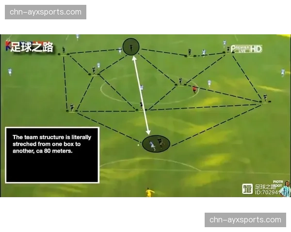 战术分析：药厂如何用三中卫体系破解莱比锡的高位压迫